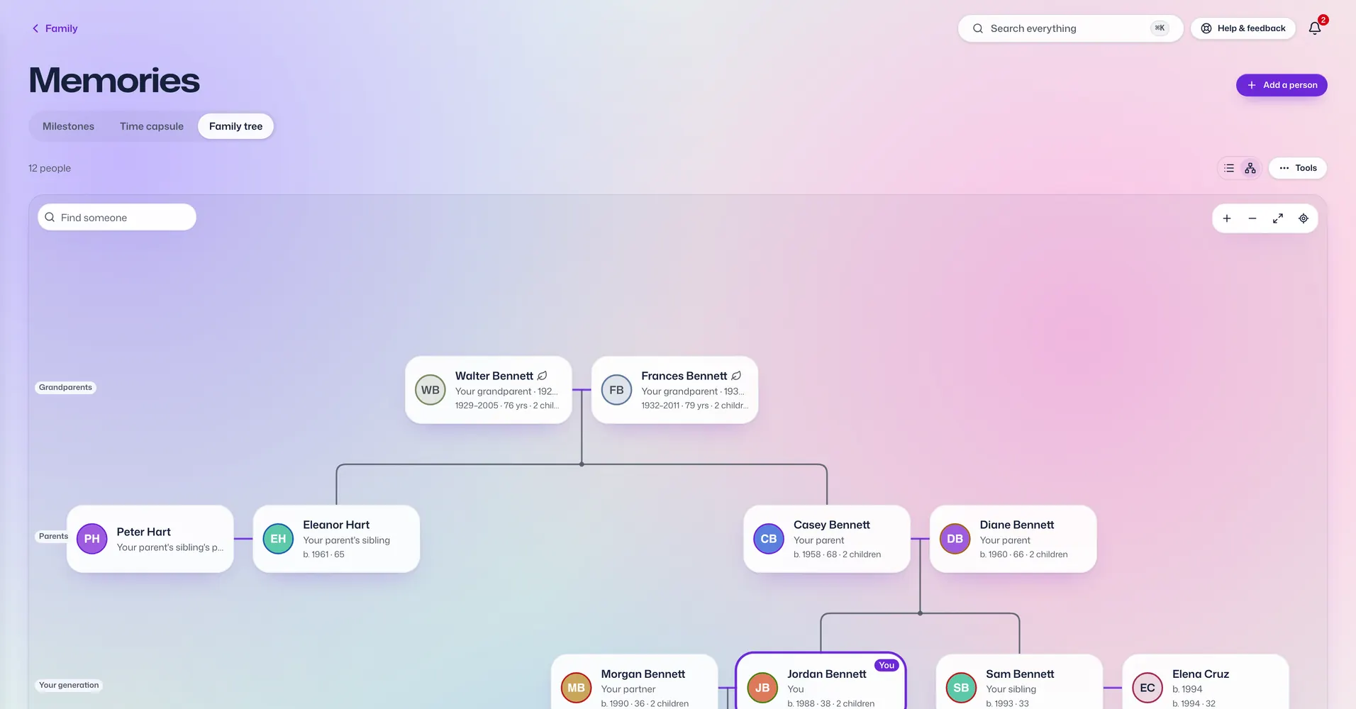 The Family Tree app in Vault For Us, screenshotted from the demo family.